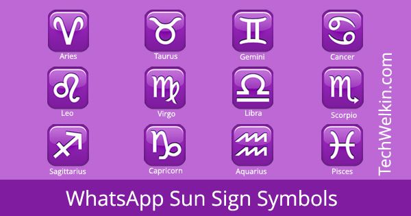 Unlocking the Meanings of Zodiac Signs Emojis