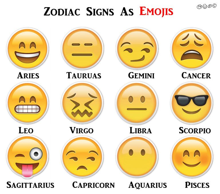 unlocking the meanings of zodiac signs emojis 5